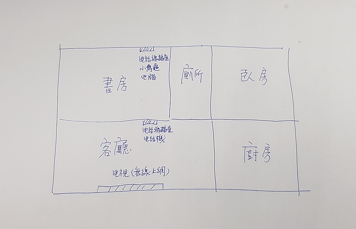 如何重新佈設家裡網路連線？