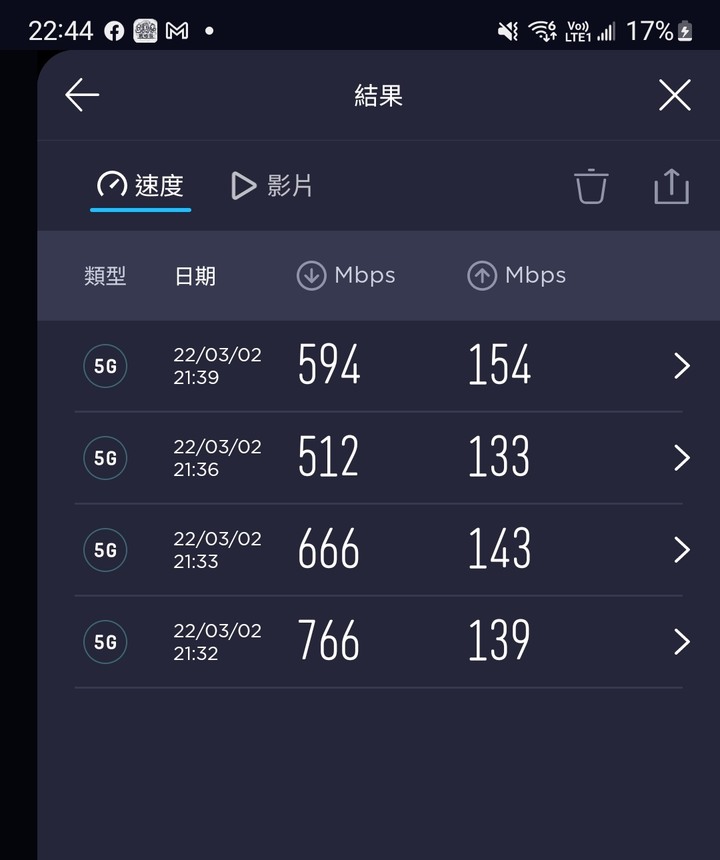 S22Ultra充電測試