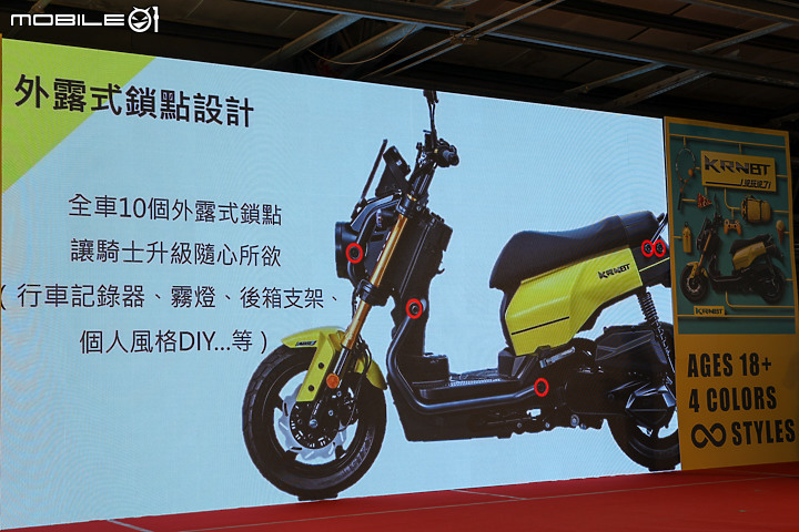 【採訪】玩樂不設限 怎騎都對味 SYM KRNBT 全新發表