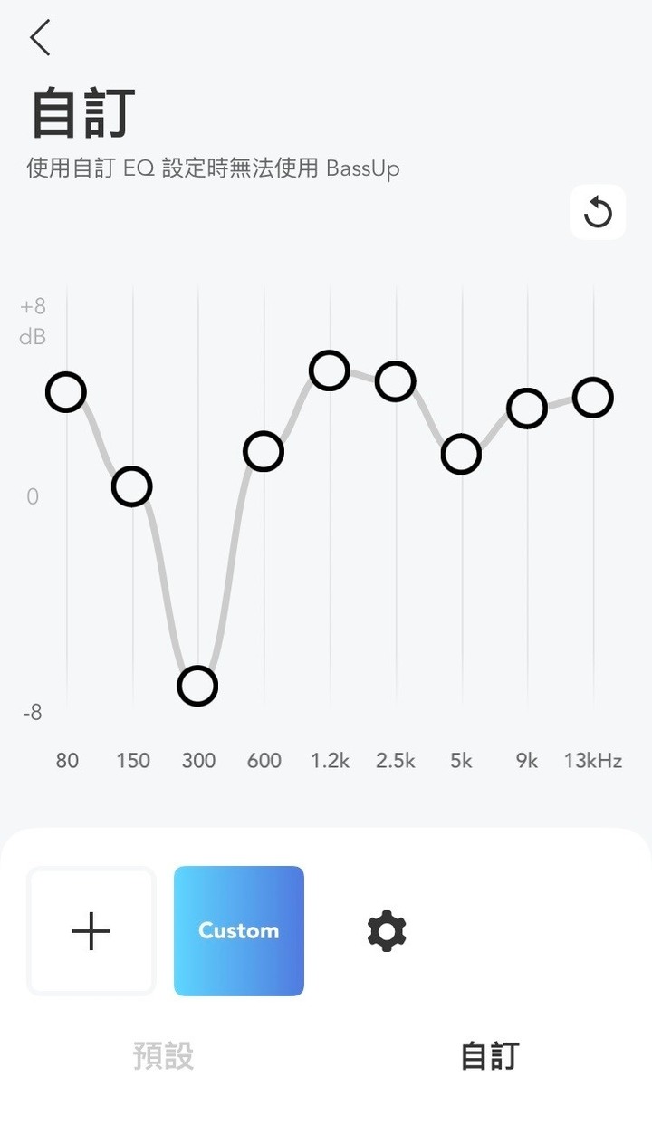 意外入手好用的藍牙喇叭Boost