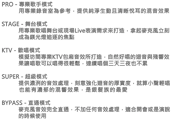 點我看大圖 FIESTA 嘉年華雲端K歌機,房間KTV人生成就解鎖
