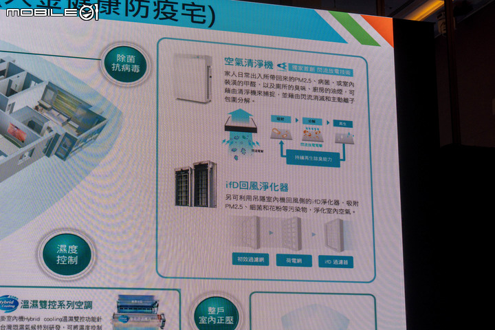 【採訪】大金空調 2022 新產品發表會 整合自家技術打造健康防疫宅概念