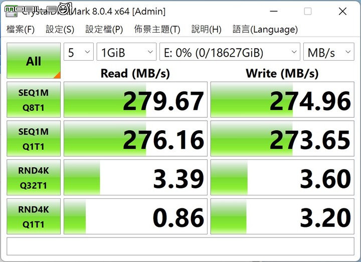 Seagate IronWolf Pro 20TB NAS 硬碟實測 以超大容量與穩定效能提供海量儲存空間