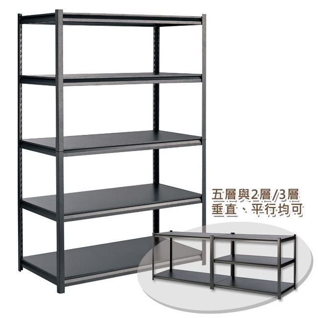 倉庫用 耐用層架請益