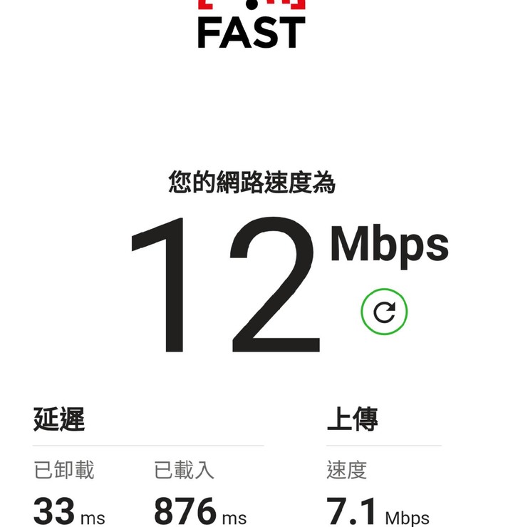 遠傳299 12g網速問題及續約？