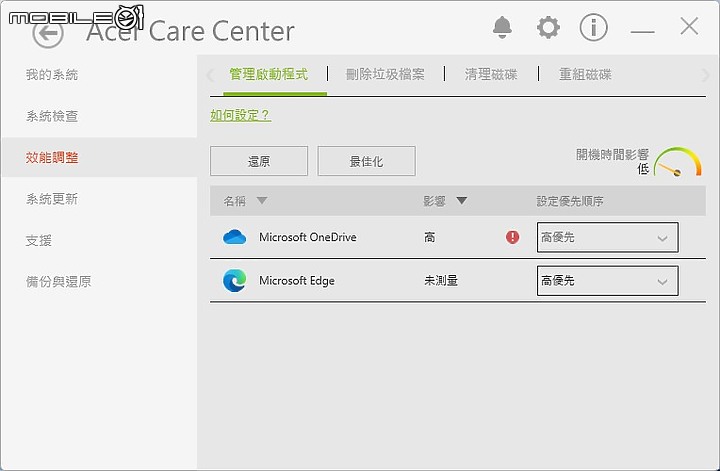 Acer Aspire Vero 國家地理版開箱｜環保顏值兼顧且讓購買更具意義！