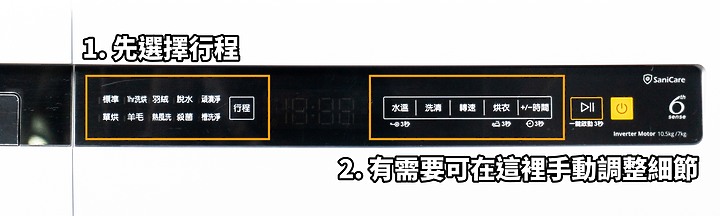 【試用】惠而浦Essential Clean滾筒洗脫烘 忙碌家庭的生活品質救星