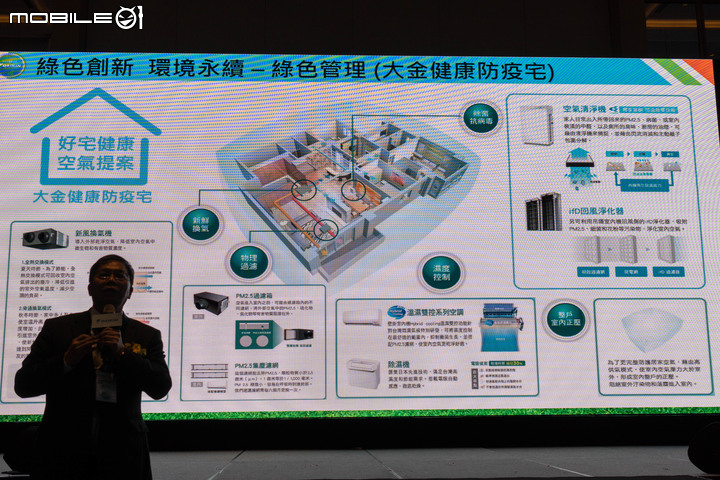 【採訪】大金空調 2022 新產品發表會 整合自家技術打造健康防疫宅概念