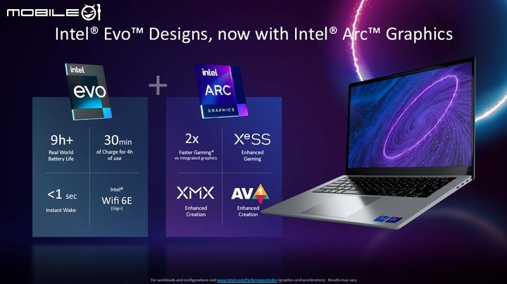 Intel Arc 獨立顯示晶片首發 A 系列登場 支援 XeSS 畫質升級與 AI 加速技術，桌機顯卡款式也曝光