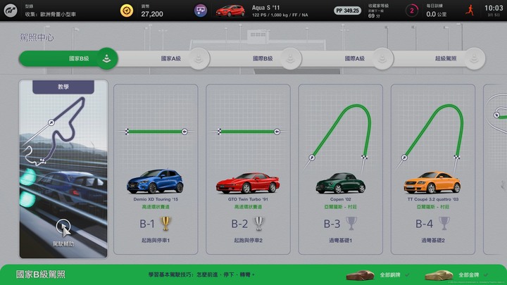 [PS5] Gran Turismo 7 大家入手了嗎?