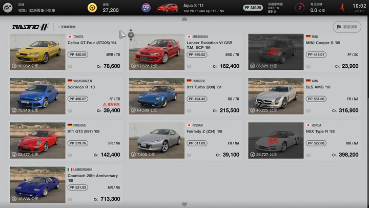 [PS5] Gran Turismo 7 大家入手了嗎?