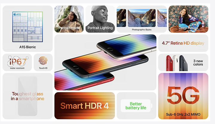 點我看大圖 第三代iPhone SE 週五即可預購:性能可比iPhone 13 但是最便宜5G iPhone