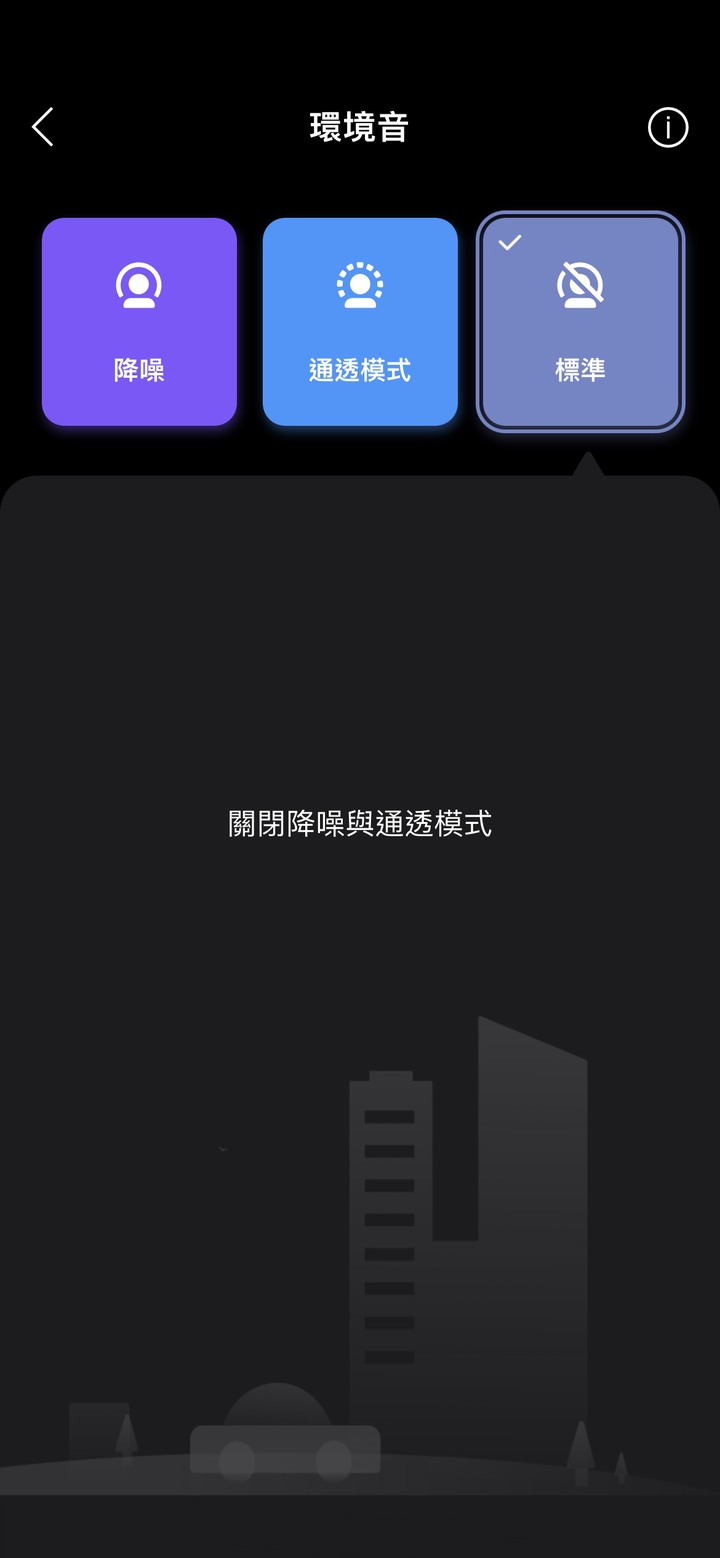 { 試用心得 }「Anker Soundcore Life P3」主動降噪真無線藍牙耳機