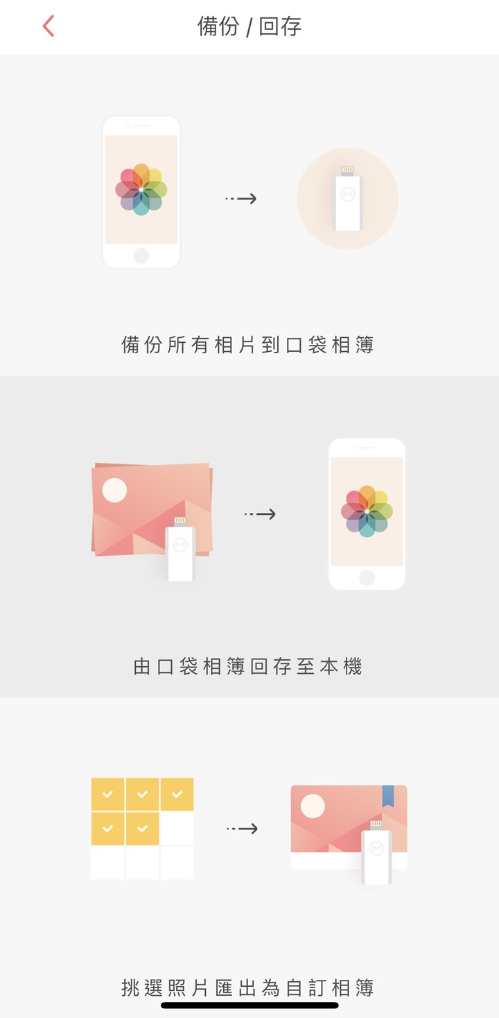 Piconizer口袋相簿開箱分享~孩子的照片有地方存了!