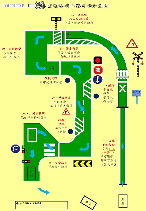 【採訪】前進偏鄉 隨時服務 公路總動員 行動監理站上路啦!