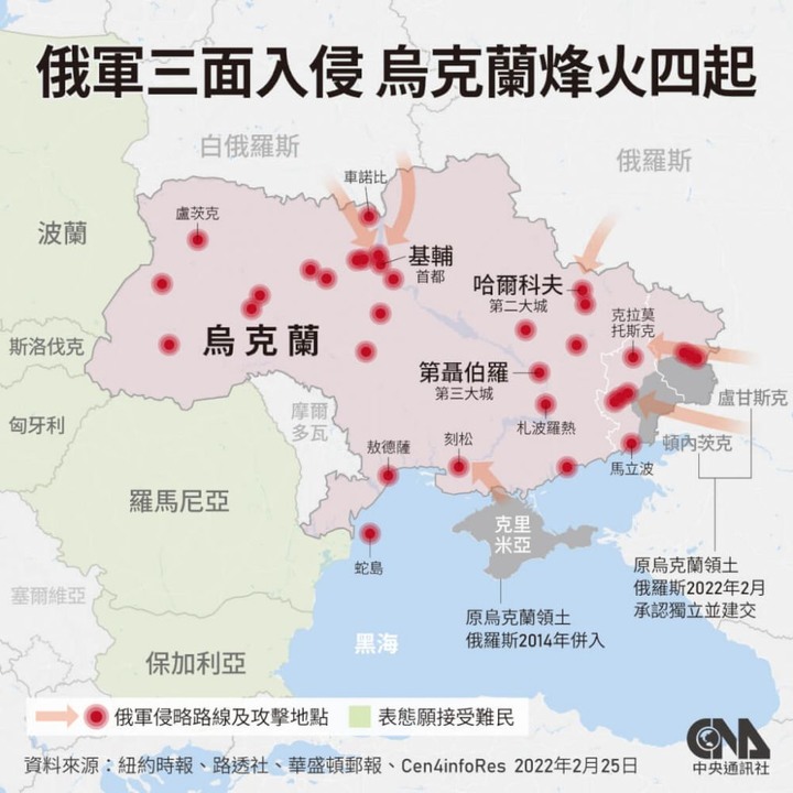 俄羅斯侵略烏克蘭戰爭 敲碎中國侵台夢