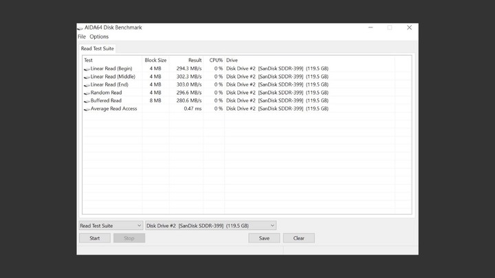專業記憶卡真的能達到 300MB/s 速度!SanDisk Extreme PRO SDXC UHS-II V90 記憶卡