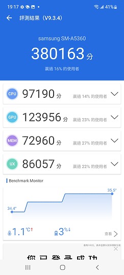 三星Galaxy A53體驗｜超值中階小改再出發 有什麼變化？
