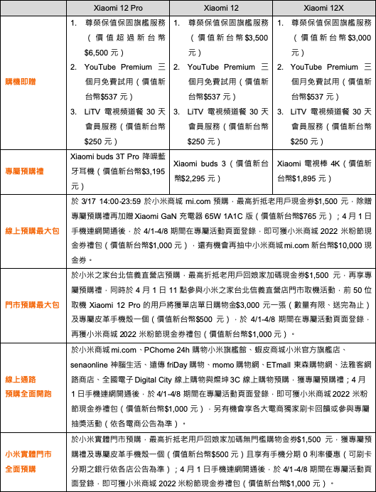 小米12、12X、12PRO選擇困難