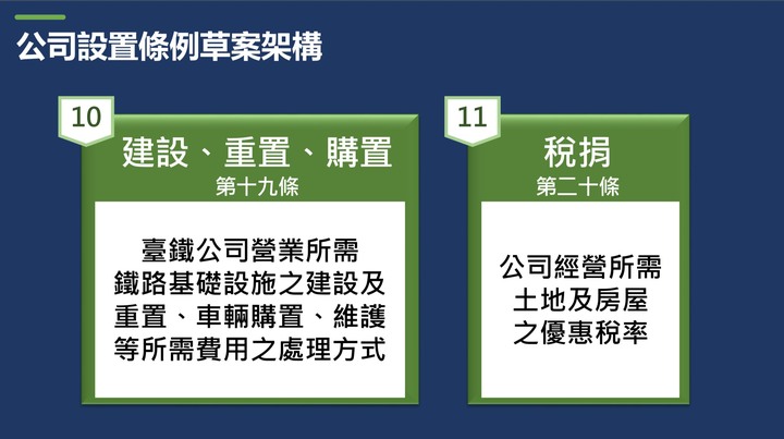 台鐵公司化草案出爐！成立後「半年內退休離職」最高發7個月薪水