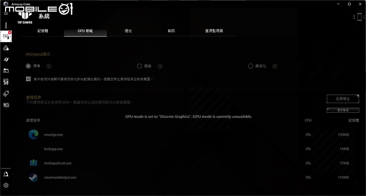 ASUS TUF Gaming A17 測試報告|全方位蛻變的平價電競筆電!