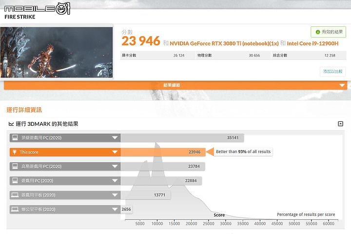 MSI Creator Z17 創作者筆電｜頂級效能與觸控筆加持最強設計戰力！