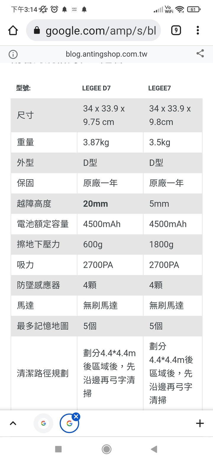 掃地機器人挑選心得2