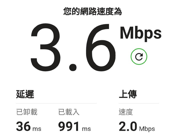 遠傳299 12g網速問題及續約？