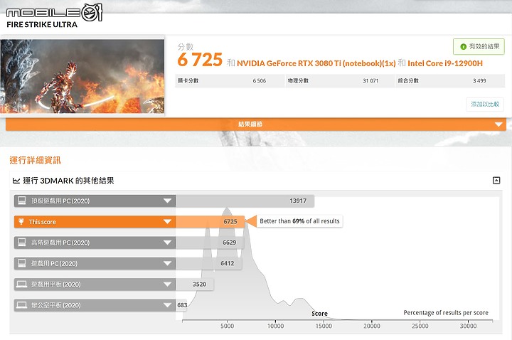 MSI Creator Z17 創作者筆電｜頂級效能與觸控筆加持最強設計戰力！