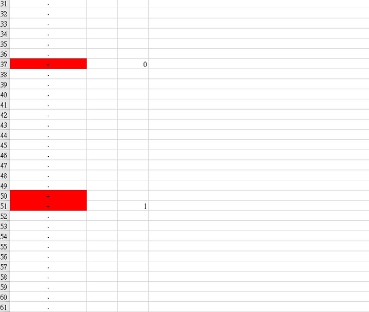 excel 如何計算設定條件多久出現一次