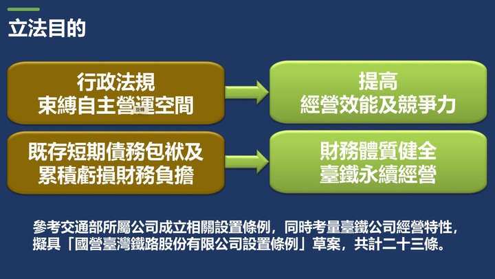 台鐵公司化草案出爐！成立後「半年內退休離職」最高發7個月薪水