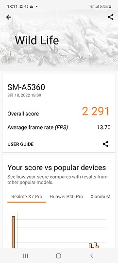 三星Galaxy A53體驗｜超值中階小改再出發 有什麼變化？