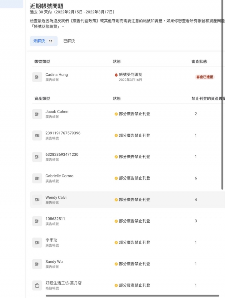 臉書廣告被盜(FB)