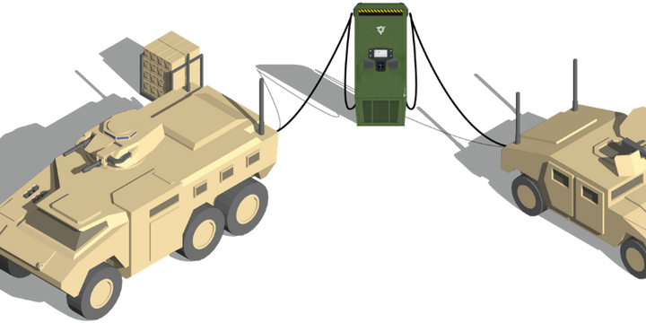 軍車可能電動車化嗎? (脆弱系統, 能源, 電網, 燃料)