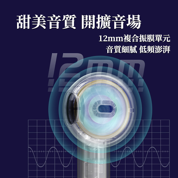 真-無線藍芽電競耳機推哪隻??