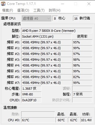 AMD Ryzen 5900X 5800X 簡單散熱器數值分享