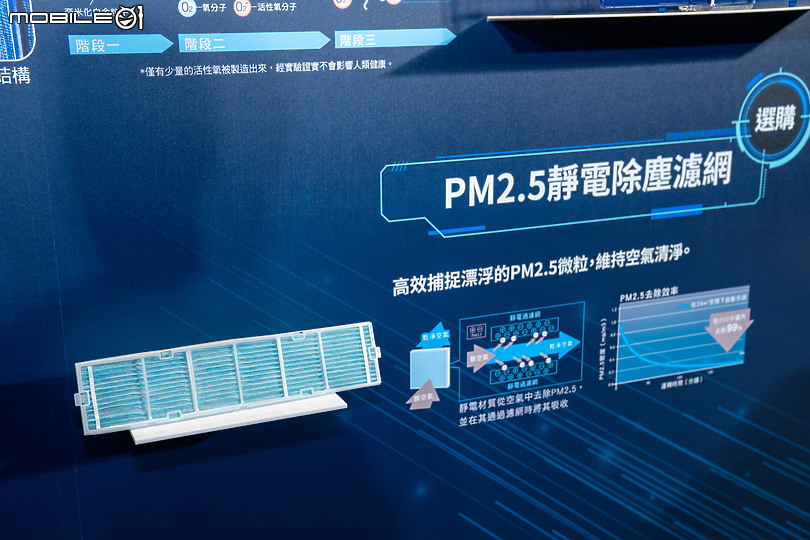 【採訪】三菱電機2022空調新品發表會 迎接全新靜音大師系列陣容！