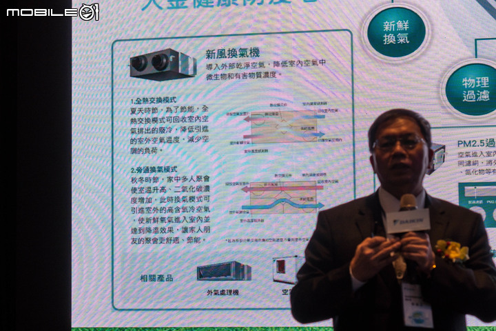 【採訪】大金空調 2022 新產品發表會 整合自家技術打造健康防疫宅概念