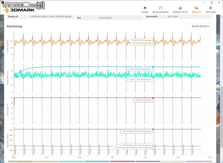 CORSAIR iCUE 5000T RGB 機殼開箱實裝 以滿滿燈效設計打造個人絢爛風格