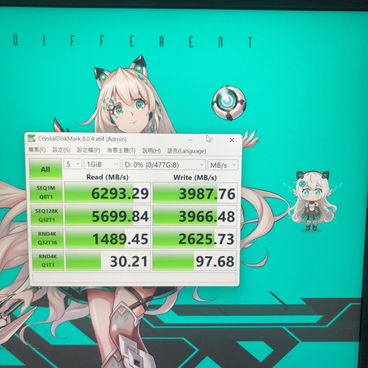 【開箱】生而不同的天選三 2022 ASUS TUF Gaming F15魔幻青開箱