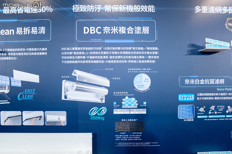 【採訪】三菱電機2022空調新品發表會 迎接全新靜音大師系列陣容!