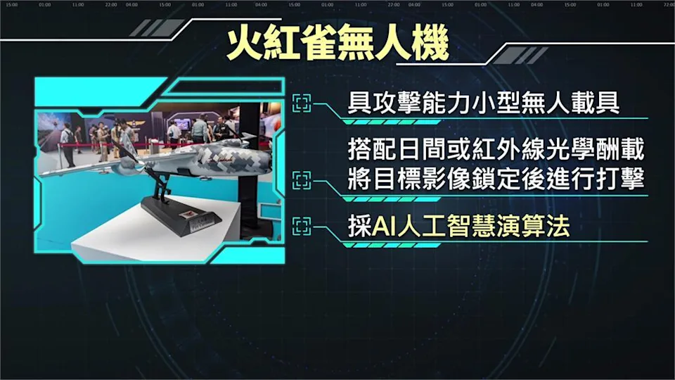國軍擴大飛彈部署，全台數千枚防空、反艦飛彈