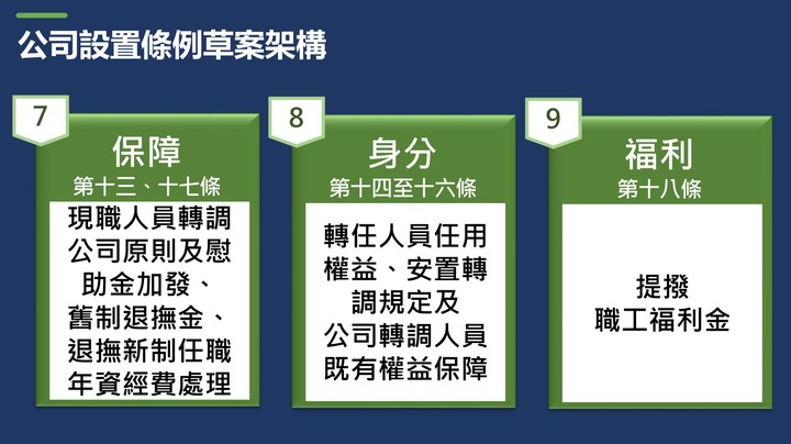 台鐵公司化草案出爐！成立後「半年內退休離職」最高發7個月薪水