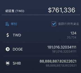 買了43萬顆狗狗幣，看能漲到多少？