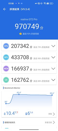 realme GT2 Pro體驗｜不「紙」如此的性價旗艦之選