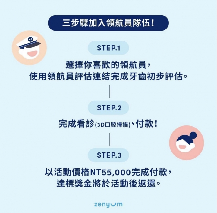 隱形牙套現在真的便宜很多欸