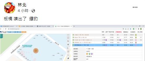 留心房市資訊，網路案例