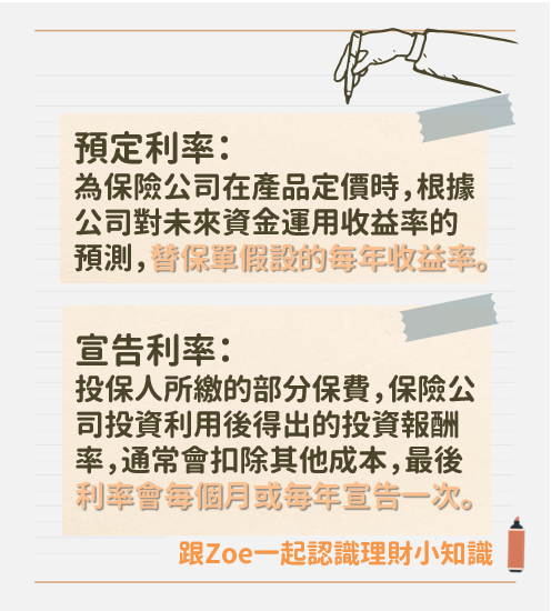 儲蓄險是什麼》想買儲蓄險前先看這7重點！