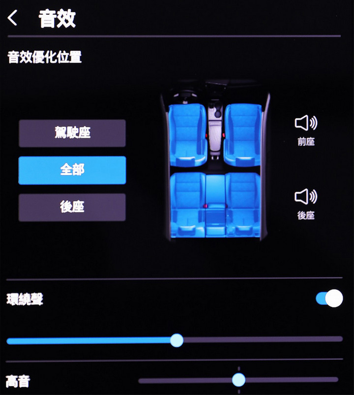 --雷神之錘-- Volvo XC40 Recharge P8 AWD 細膩質感 純電序章