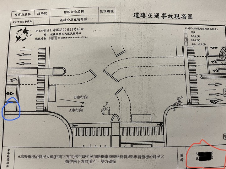 車禍初判表一些問題